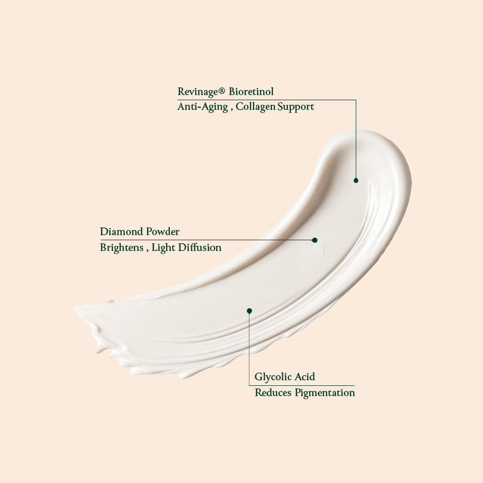 ILLUMINÉ Diamond Mask